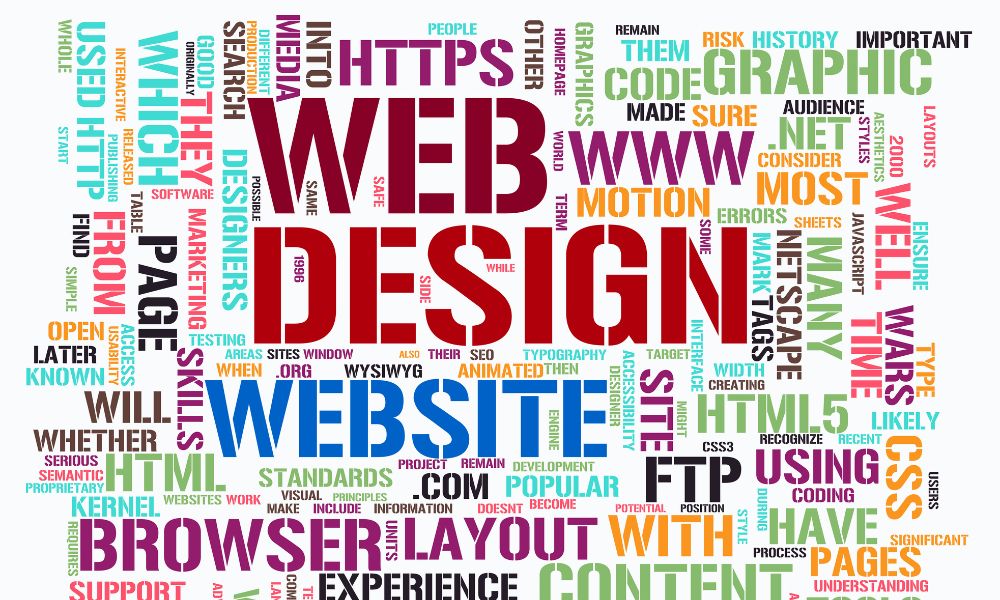 Is Webflow Website Design Worth It Pros and Cons